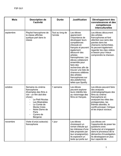 Grade 11 Ontario French (FSF-3U1) Year at a Glance Thematic Activities Calendar