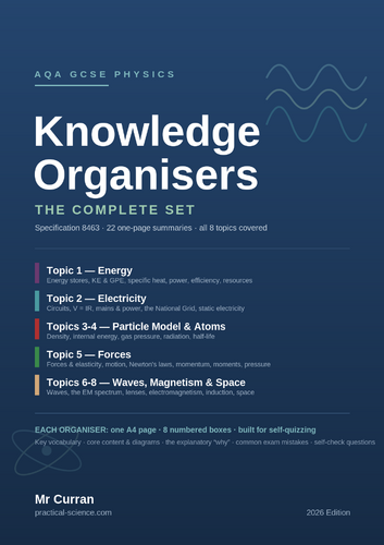 AQA GCSE Physics — Knowledge Organisers