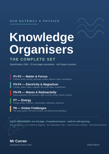 OCR Gateway A Physics — Knowledge Organisers
