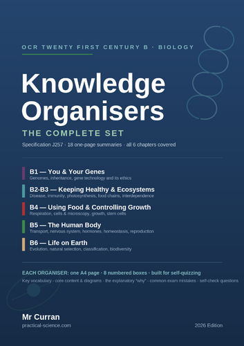 OCR 21st Century B Biology — Knowledge Organisers