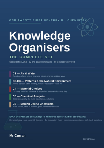 OCR 21st Century B Chemistry — Knowledge Organisers
