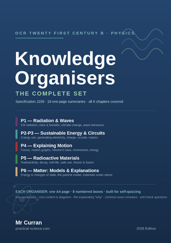 OCR 21st Century B Physics — Knowledge Organisers