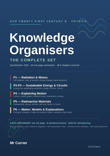 OCR 21st Century B Physics — Knowledge Organisers
