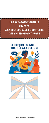 Culturally Responsive Pedagogy in FSL | French Infographic & Reflection Activity