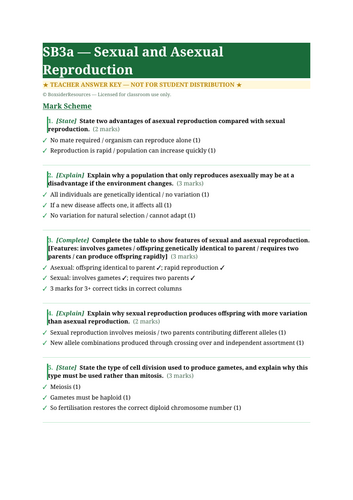 SB3a Sexual and Asexual Reproduction | Edexcel GCSE Biology Topic Mastery Pack