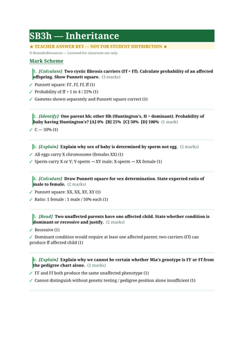 SB3h Inheritance | Edexcel GCSE Biology Topic Mastery Pack
