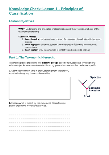 WJEC AS Biology - Unit 2.1 - Principles of Classification and Taxonomy ...