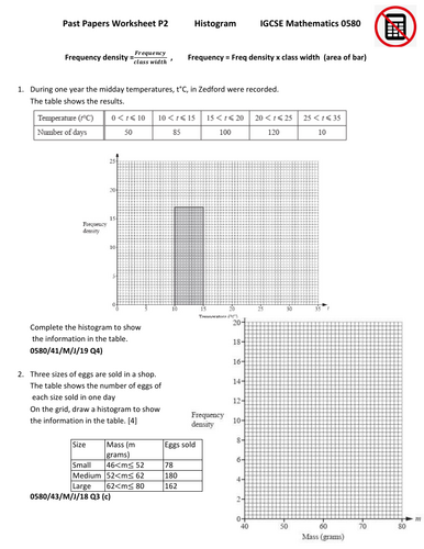 Histogram IGCSE Mathematics 0580