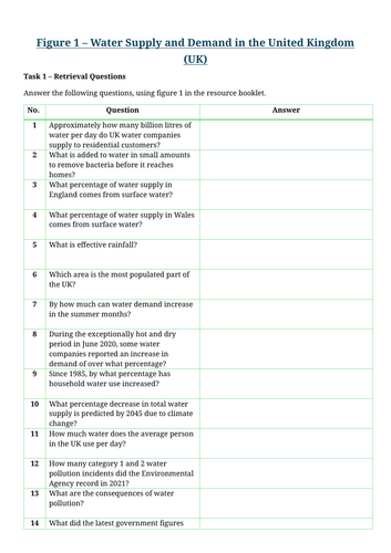 GCSE AQA Geography - 2026 Pre Release - Exam Preperation