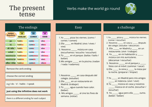 the Spanish present tense - regular