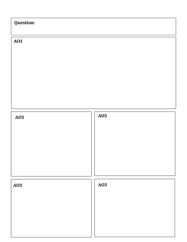 AQA A Level Psychology 16 Mark Question Template | Teaching Resources