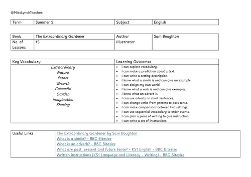 The Extraordinary Gardener Lesson Sequence