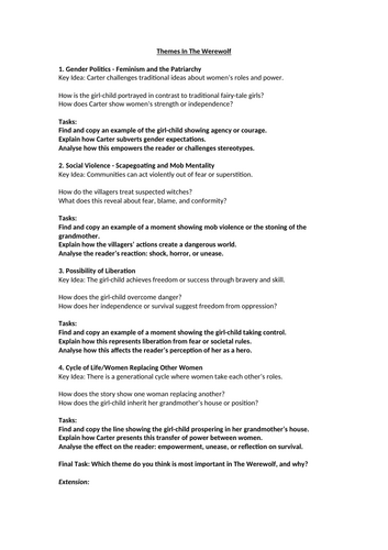 Themes in The Werewolf by Angela Carter Worksheet