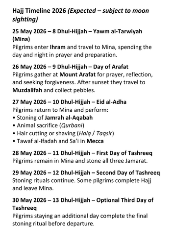 Hajj Timeline 2026