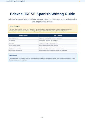 Edexcel IGCSE Spanish Writing Guide