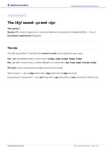 The /dʒ/ sound: -ge and -dge | Teaching Resources