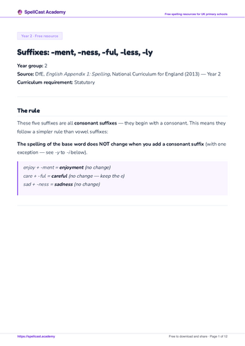 Suffixes: -ment, -ness, -ful, -less, -ly