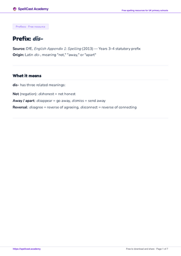 Prefix: dis-
