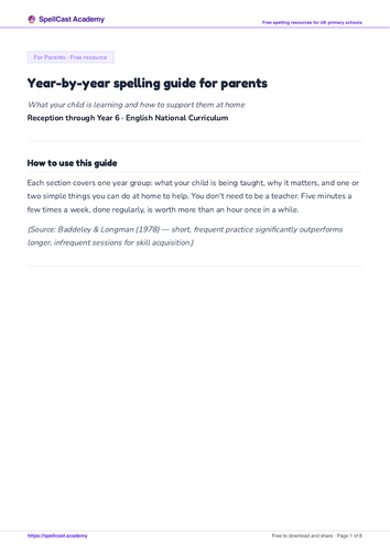 Year-by-year spelling guide for parents
