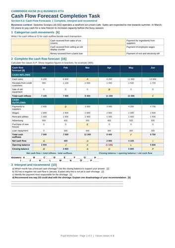 Business CIE 0774: Cash Flow Completion