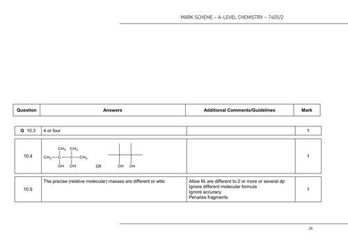 NMR Spectroscopy topic - A Level Chemistry - AQA