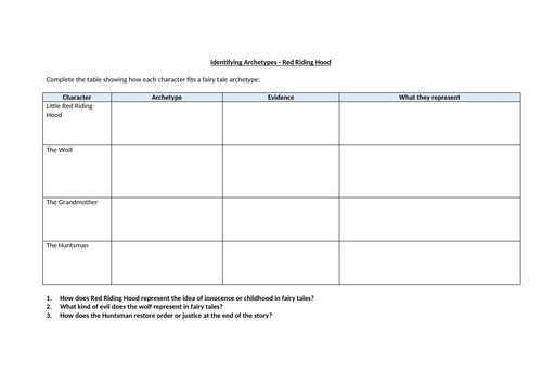 Identifying Archetypes Worksheet - Red Riding Hood