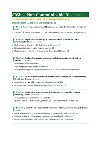 SB5b Non-Communicable Diseases | Edexcel GCSE Biology Topic Mastery Pack