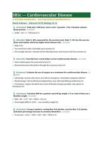 SB5c Cardiovascular Disease | Edexcel GCSE Biology Topic Mastery Pack