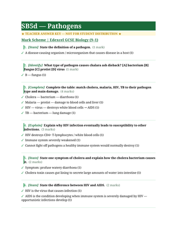 SB5d Pathogens | Edexcel GCSE Biology Topic Mastery Pack