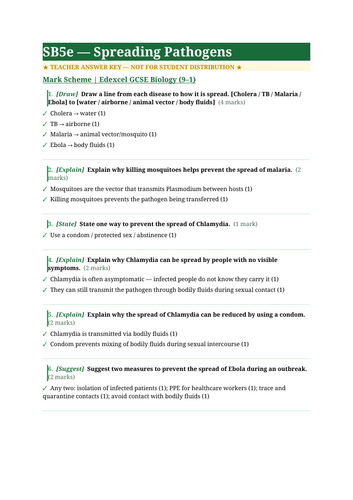 SB5e Spreading Pathogens | Edexcel GCSE Biology Topic Mastery Pack