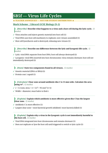 SB5f Virus Life Cycles | Edexcel GCSE Biology Topic Mastery Pack