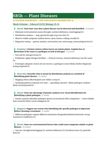 SB5h Plant Diseases | Edexcel GCSE Biology Topic Mastery Pack