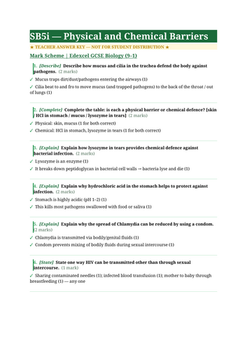 SB5i Physical and Chemical Barriers | Edexcel GCSE Biology Topic Mastery Pack
