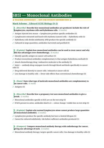 SB5l Monoclonal Antibodies | Edexcel GCSE Biology Topic Mastery Pack
