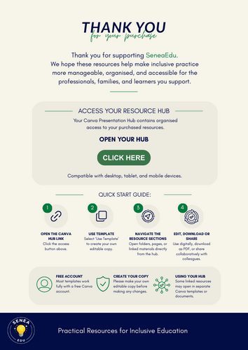 SENCO & Teacher SEND Resources Bundle