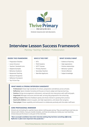 Interview Lesson Success Framework | Teacher Interview Preparation Guide | Primary & Secondary