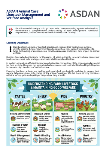 ASDAN Animal Care - Farm Livestock and Welfare