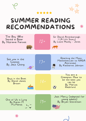 Summer Reading Recommendations