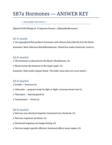 SB7a Hormones | Edexcel GCSE Biology Topic Mastery Pack