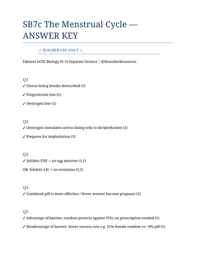 SB7c The Menstrual Cycle | Edexcel GCSE Biology Topic Mastery Pack
