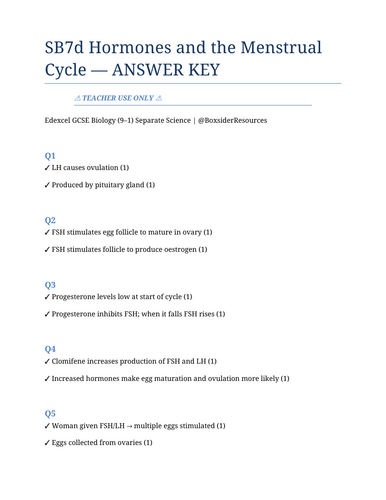 SB7d Hormones and the Menstrual Cycle | Edexcel GCSE Biology Topic Mastery Pack