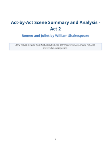 Romeo and Juliet – William Shakespeare – Act 2