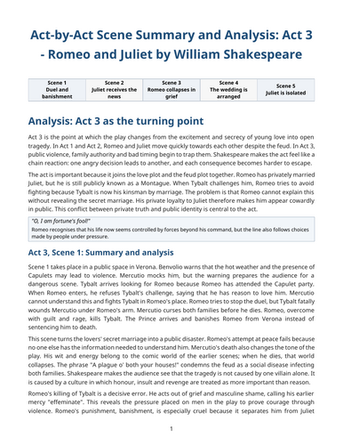 Romeo and Juliet – William Shakespeare – Act 3