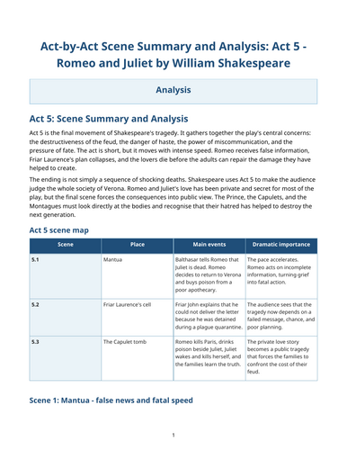 Romeo and Juliet – William Shakespeare – Act 5