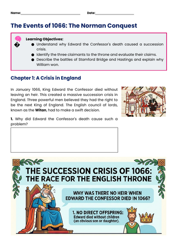 9 Page Norman Conquest 1066 Booklet