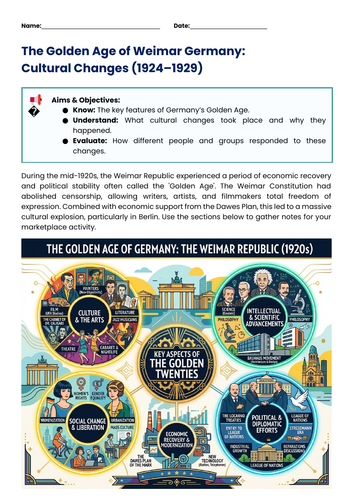 GCSE History - Germany in the Golden Age