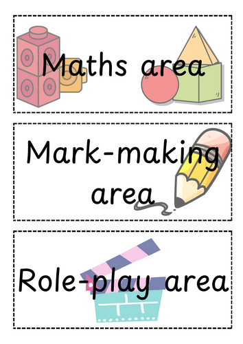 EYFS Classroom Area Labels