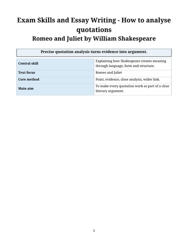 Romeo and Juliet – William Shakespeare – How to Analyse Quotations