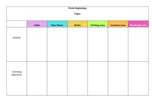 Enhanced Provision Planning Template