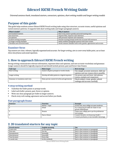 Edexcel IGCSE French Writing Guide